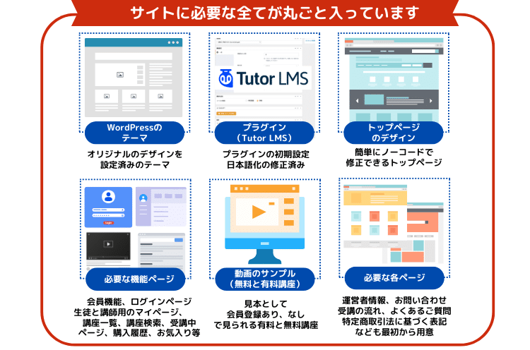 Tutor LMSプラグイン対応WordPressテンプレート「LMSウェブ」